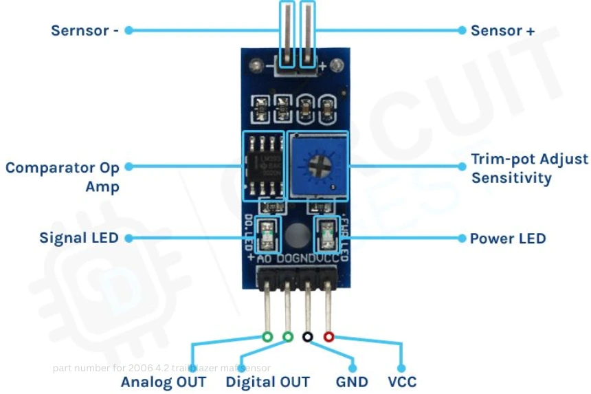 3.3v sensor into a 5v adc​